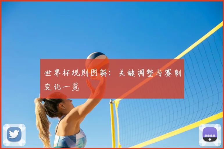 世界杯规则图解：关键调整与赛制变化一览